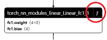 ONNX function highlighted on MLP model