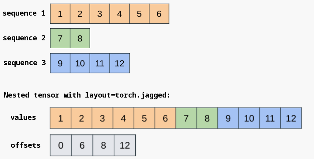 _images/njt_visual.png