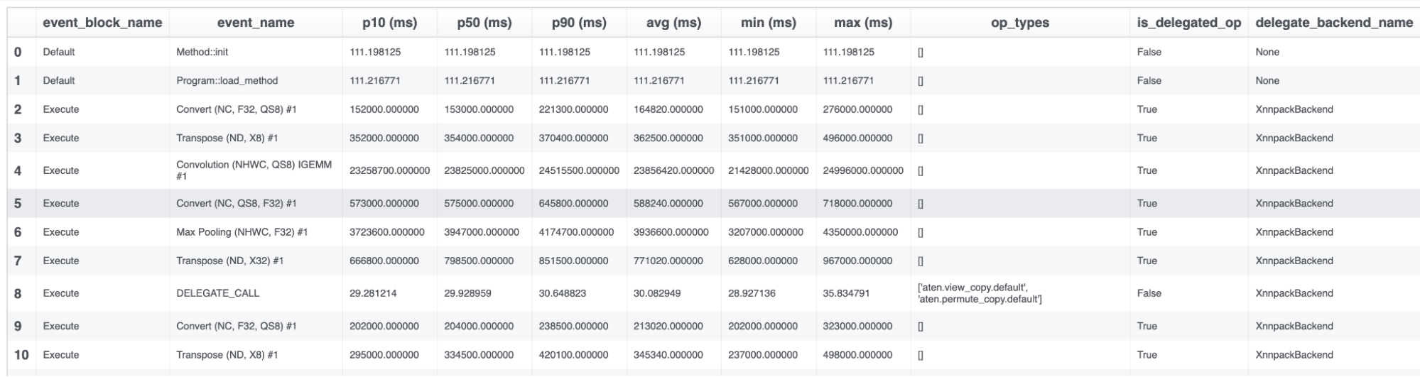 _images/print_data_tabular.png