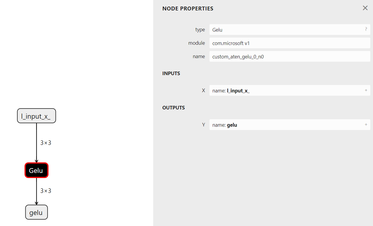 ../../_images/custom_aten_gelu_model.png