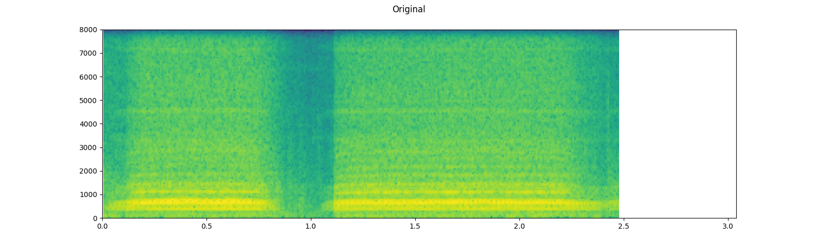 ../_images/sphx_glr_audio_preprocessing_tutorial_020.png