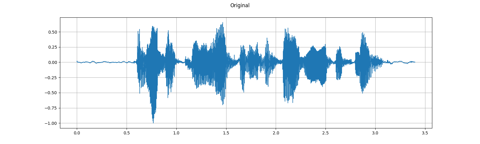 ../_images/sphx_glr_audio_preprocessing_tutorial_025.png