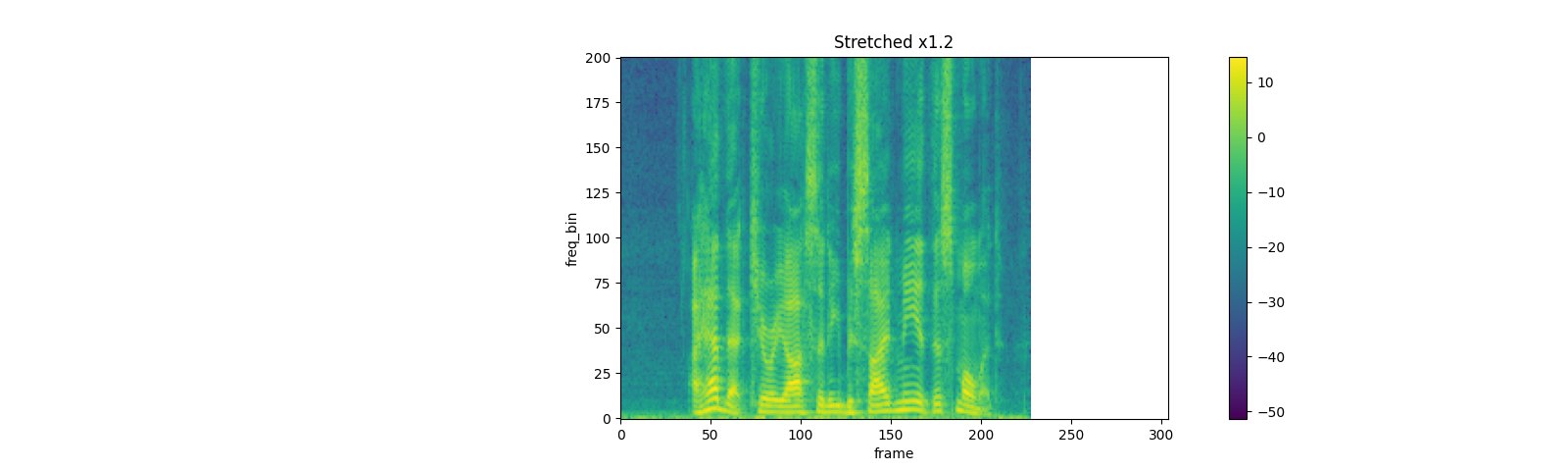 ../_images/sphx_glr_audio_preprocessing_tutorial_058.png