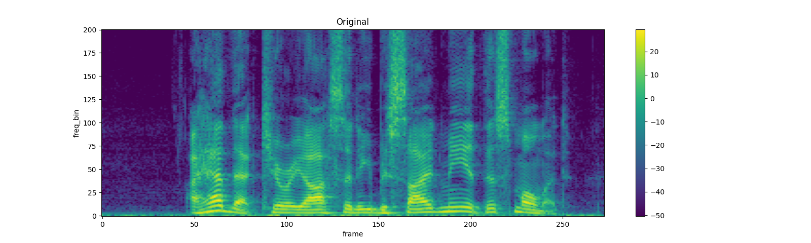 ../_images/sphx_glr_audio_preprocessing_tutorial_061.png