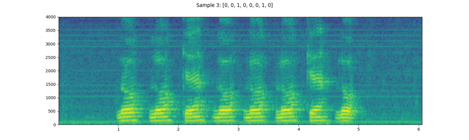 ../_images/sphx_glr_audio_preprocessing_tutorial_066.png