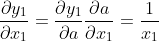 \frac{\partial y_1}{\partial x_1} = \frac{\partial y_1}{\partial a}\frac{\partial a}{\partial x_1} = \frac{1}{x_1}